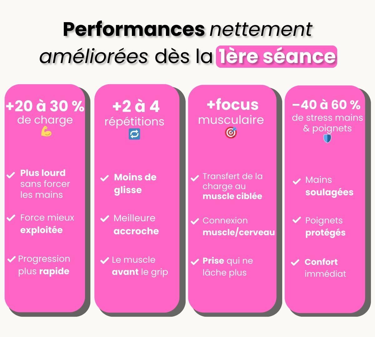 Crochet de musculation - Hera